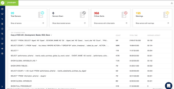 SQL Diagnostic Manager for MySQL FREE